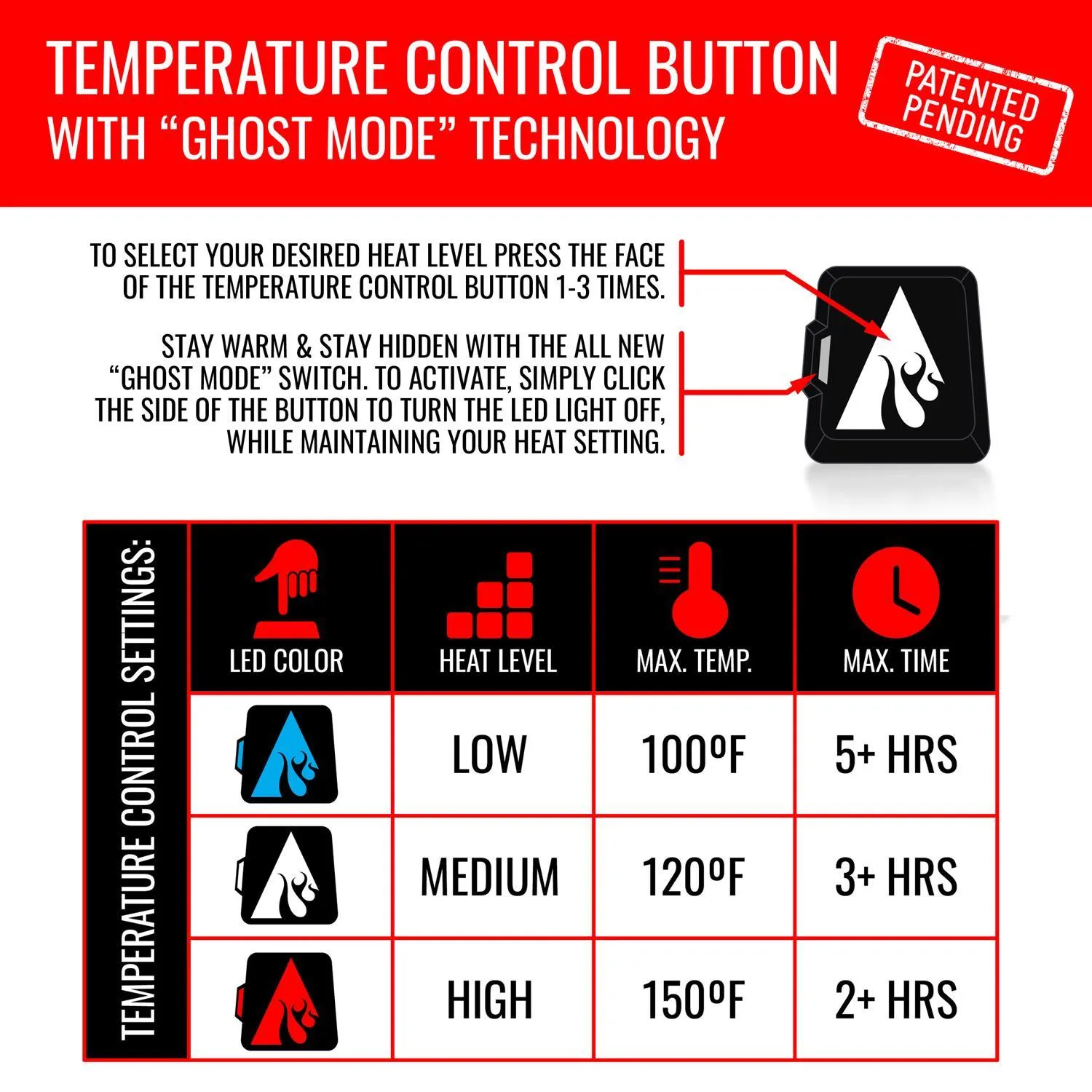 ActionHeat M Long Sleeve Women's Full-Zip Heated Jacket Kit Gray